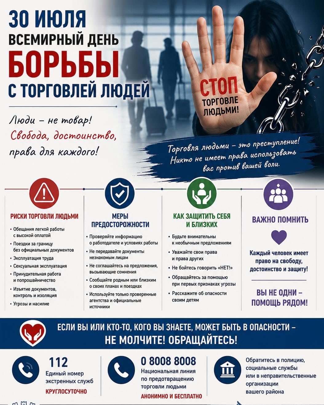 Всемирный день борьбы с торговлей людьми.